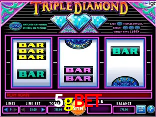 A Popularidade dos Caça-Níqueis no 5gbet